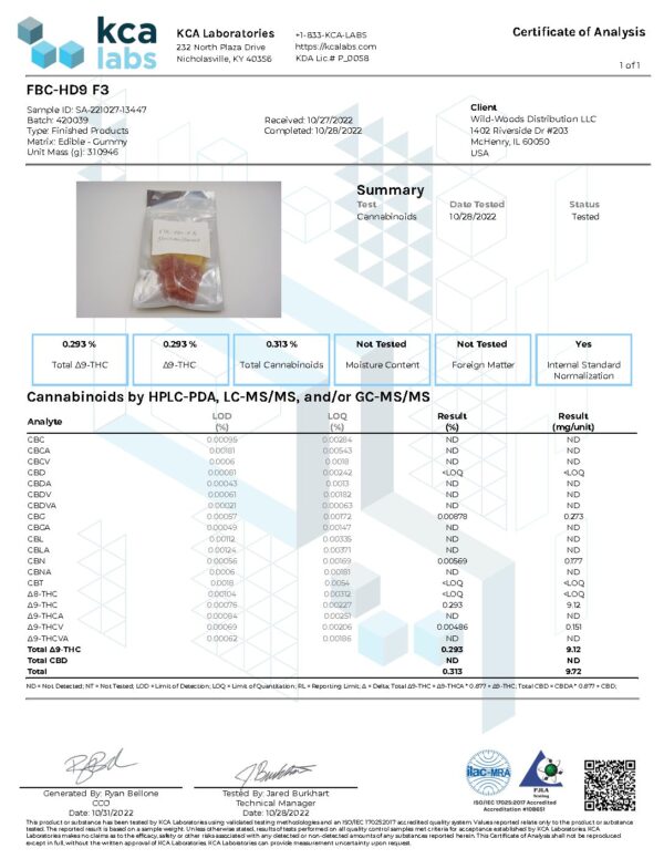 Wholesale Northern Lights Delta-9 Gummies (200mg Total Delta-9) - Image 3