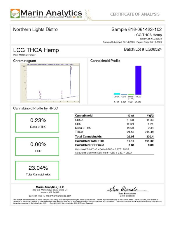 LCG THCa Hemp Flower Pounds - Image 3