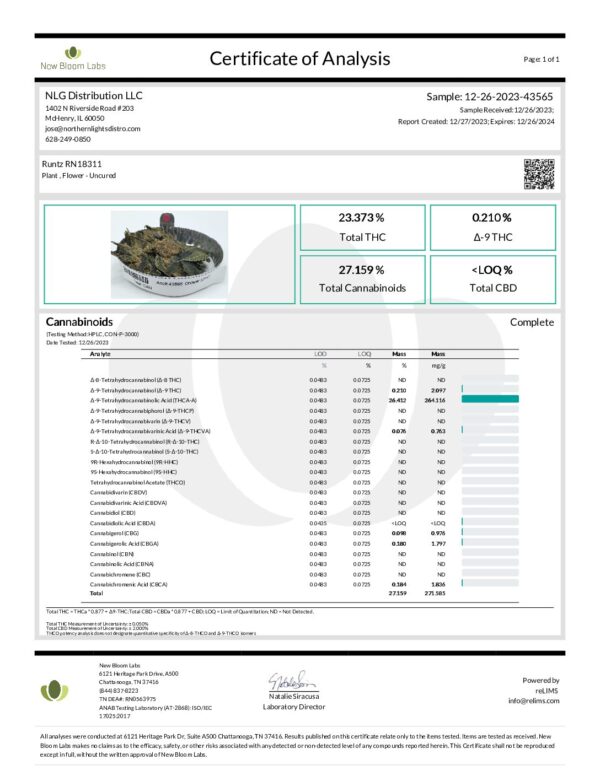 Runtz THCa Hemp Flower Pounds - Image 2