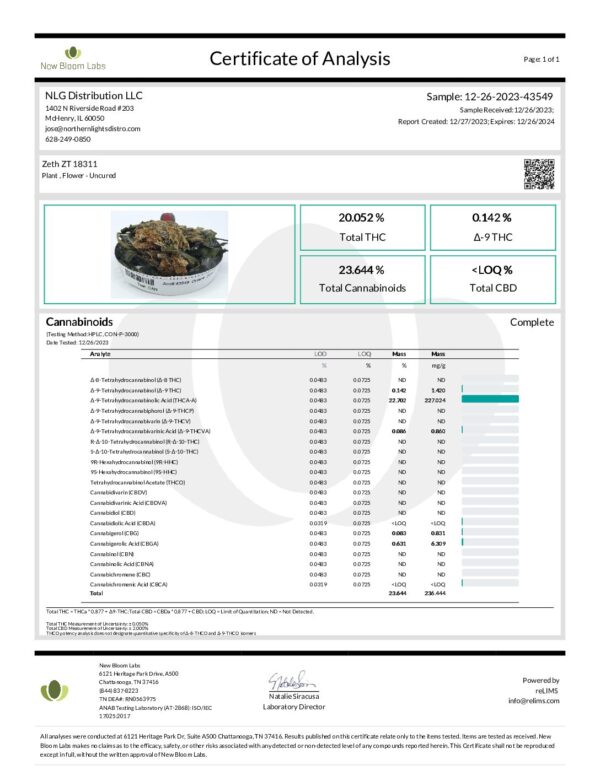 Zeth THCa Hemp Flower Pounds - Image 2